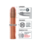 Pipedream Fantasy X-tensions Perfect 3" Extension Light